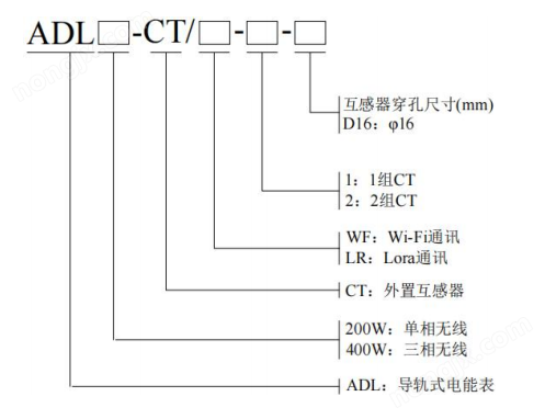 image.png 家用光儲防逆流無線電能表